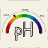 pHinder: pH Made Simple Logo